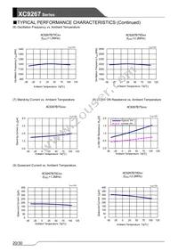 XC9267B75DPR-G Datasheet Page 20