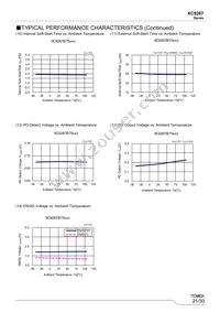 XC9267B75DPR-G Datasheet Page 21