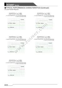 XC9267B75DPR-G Datasheet Page 22