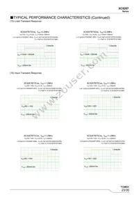 XC9267B75DPR-G Datasheet Page 23