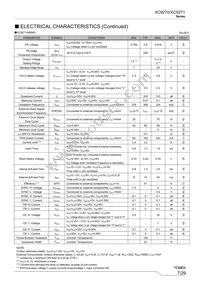 XC9271B085QR-G Datasheet Page 7