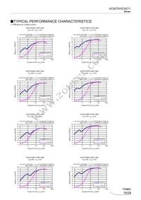 XC9271B085QR-G Datasheet Page 19