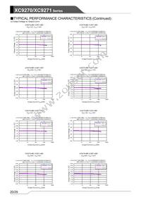 XC9271B085QR-G Datasheet Page 20