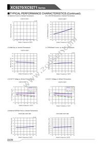 XC9271B085QR-G Datasheet Page 22