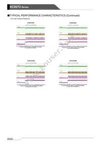 XC9272B07B4R-G Datasheet Page 20