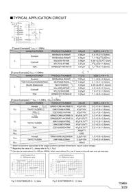 XC9273B06DZR-G Datasheet Page 9