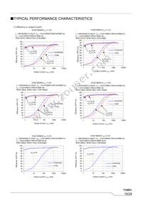 XC9273B06DZR-G Datasheet Page 19