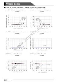 XC9273B06DZR-G Datasheet Page 22