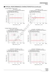 XC9275E06DQR-G Datasheet Page 19