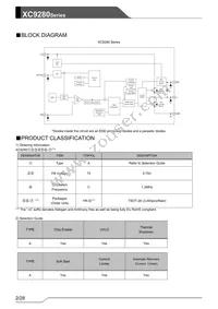 XC9280A75CYR-G Datasheet Page 2
