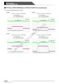 XC9280A75CYR-G Datasheet Page 20