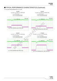 XC9280A75CYR-G Datasheet Page 21