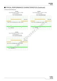 XC9280A75CYR-G Datasheet Page 23