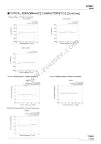 XC9401C60CSR-G Datasheet Page 17