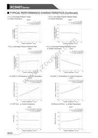 XC9401C60CSR-G Datasheet Page 18