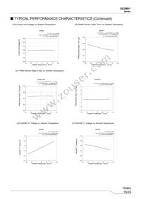 XC9401C60CSR-G Datasheet Page 19