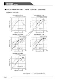 XC9501B095AR-G Datasheet Page 16