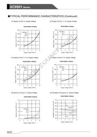 XC9501B095AR-G Datasheet Page 20