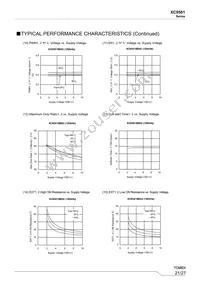 XC9501B095AR-G Datasheet Page 21