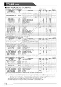 XC9502B095AR-G Datasheet Page 4