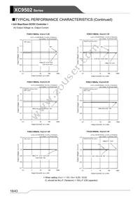 XC9502B095AR-G Datasheet Page 18