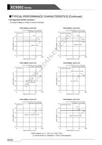 XC9502B095AR-G Datasheet Page 20