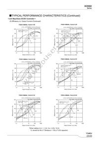 XC9502B095AR-G Datasheet Page 23