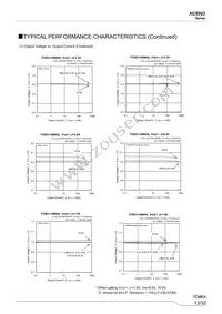 XC9503B095AR-G Datasheet Page 13