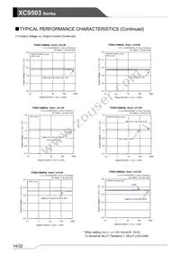 XC9503B095AR-G Datasheet Page 14