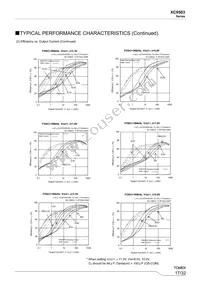 XC9503B095AR-G Datasheet Page 17