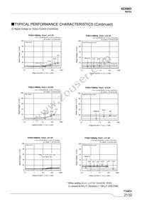 XC9503B095AR-G Datasheet Page 21