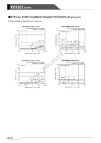 XC9503B095AR-G Datasheet Page 22