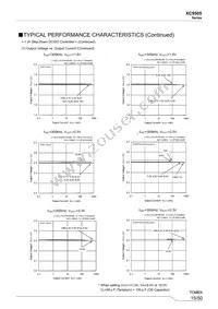 XC9505B095AR-G Datasheet Page 15