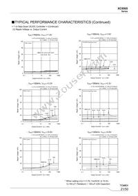 XC9505B095AR-G Datasheet Page 21