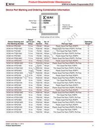 XC95144-15TQG100C Datasheet Page 9