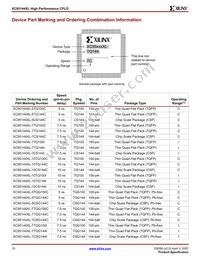 XC95144XL-5CSG144C Datasheet Page 10