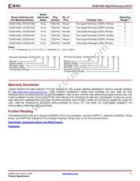 XC95144XL-5CSG144C Datasheet Page 11