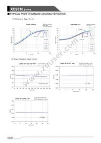 XC9516A21AZR-G Datasheet Page 18