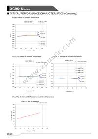 XC9516A21AZR-G Datasheet Page 20