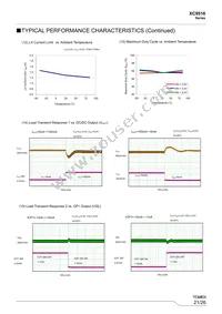 XC9516A21AZR-G Datasheet Page 21