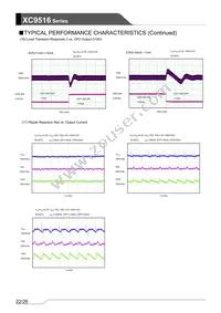 XC9516A21AZR-G Datasheet Page 22