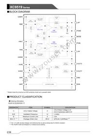 XC9519A12AZR-G Datasheet Page 2