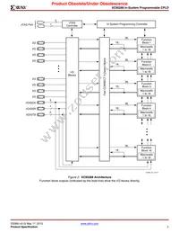 XC95288-20HQ208I Datasheet Page 2