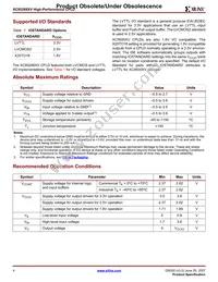 XC95288XV-7TQ144C Datasheet Page 4