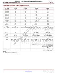 XC95288XV-7TQ144C Datasheet Page 12