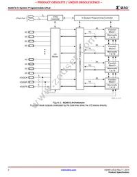 XC9572-15TQG100I Datasheet Page 2