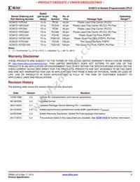 XC9572-15TQG100I Datasheet Page 9