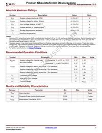 XC9572XV-7VQ44C Datasheet Page 3