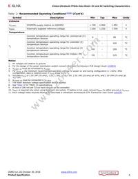 XCKU040-1FBVA676I Datasheet Page 4