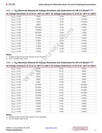 XCKU040-1FBVA676I Datasheet Page 7